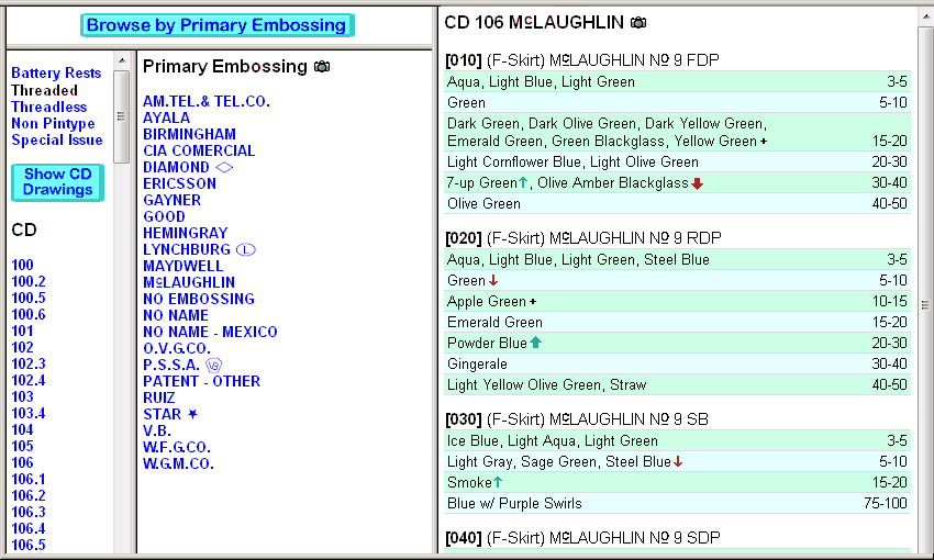 CD 106 McLaughlin Detailed Price View