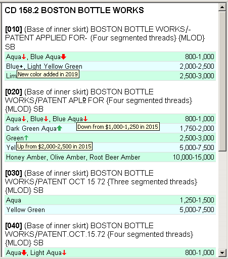 Price Trends for Boston Bottle Works